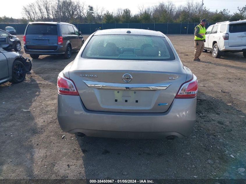 2013 NISSAN ALTIMA 2.5 SL - 1N4AL3AP7DC292183