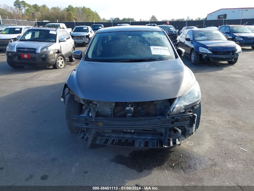 2015 NISSAN SENTRA FE+ S/S/SL/SR/SV - 3N1AB7AP5FL659760