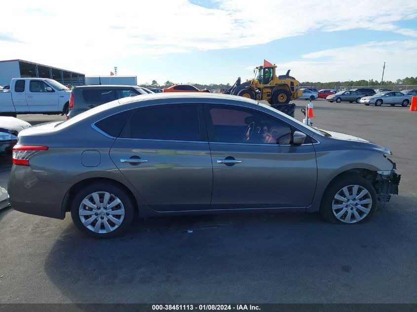 2015 NISSAN SENTRA FE+ S/S/SL/SR/SV - 3N1AB7AP5FL659760