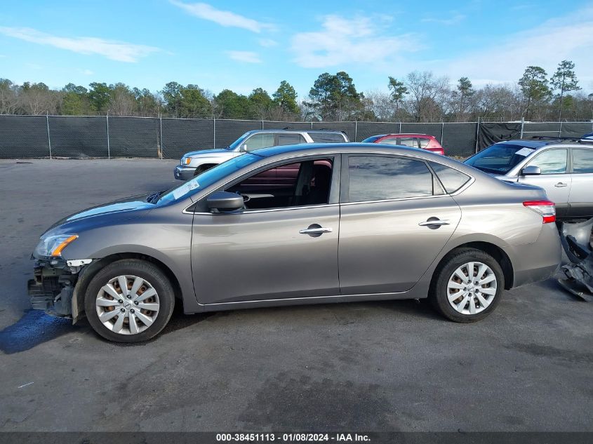 2015 NISSAN SENTRA FE+ S/S/SL/SR/SV - 3N1AB7AP5FL659760