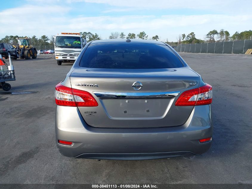 2015 NISSAN SENTRA FE+ S/S/SL/SR/SV - 3N1AB7AP5FL659760