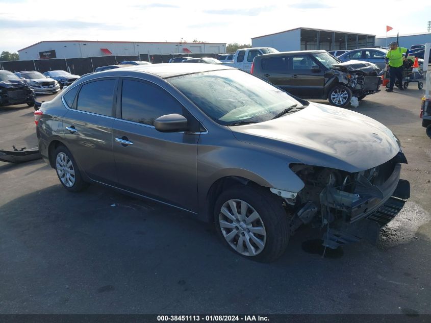 2015 NISSAN SENTRA FE+ S/S/SL/SR/SV - 3N1AB7AP5FL659760