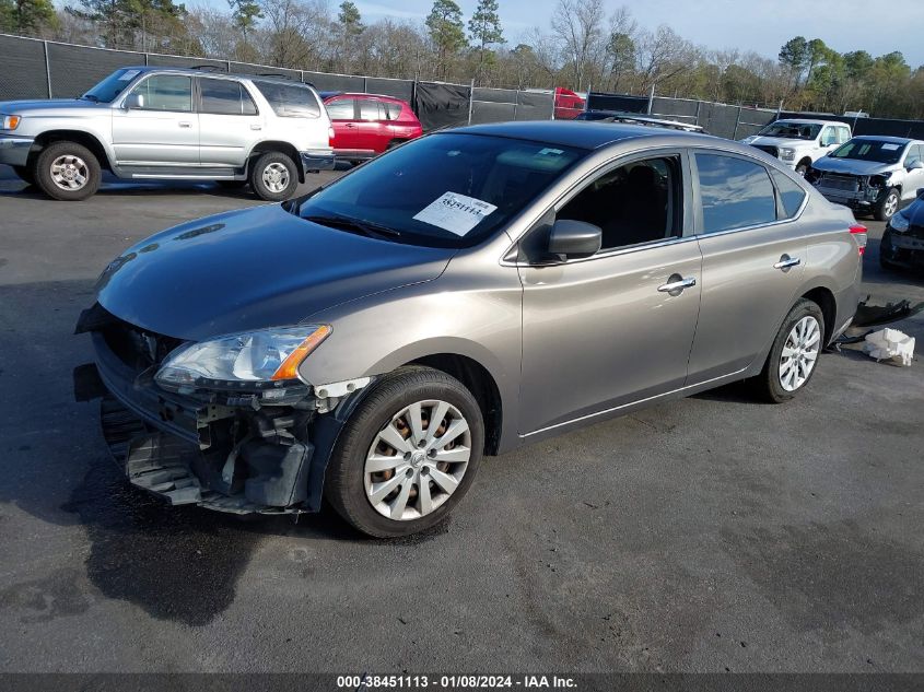 2015 NISSAN SENTRA FE+ S/S/SL/SR/SV - 3N1AB7AP5FL659760