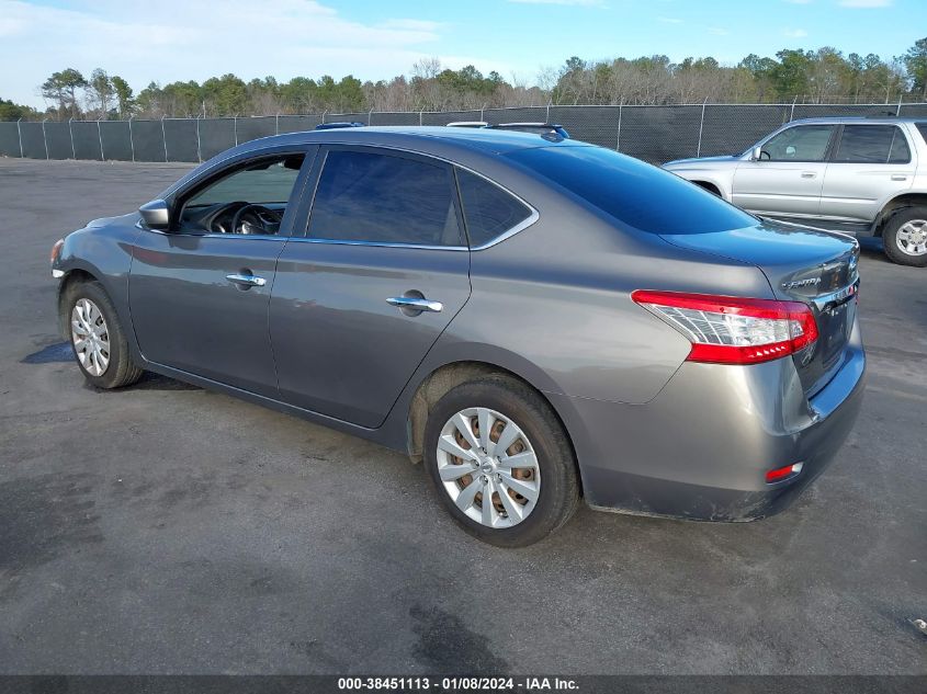 2015 NISSAN SENTRA FE+ S/S/SL/SR/SV - 3N1AB7AP5FL659760
