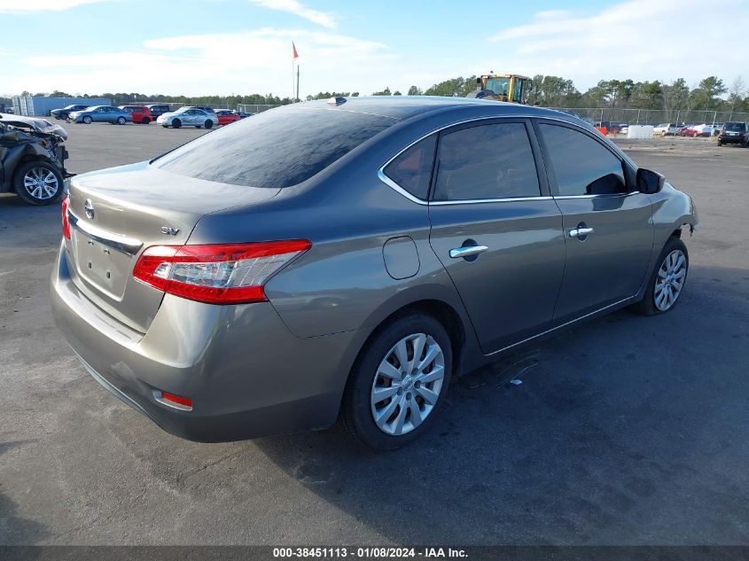 2015 NISSAN SENTRA FE+ S/S/SL/SR/SV - 3N1AB7AP5FL659760
