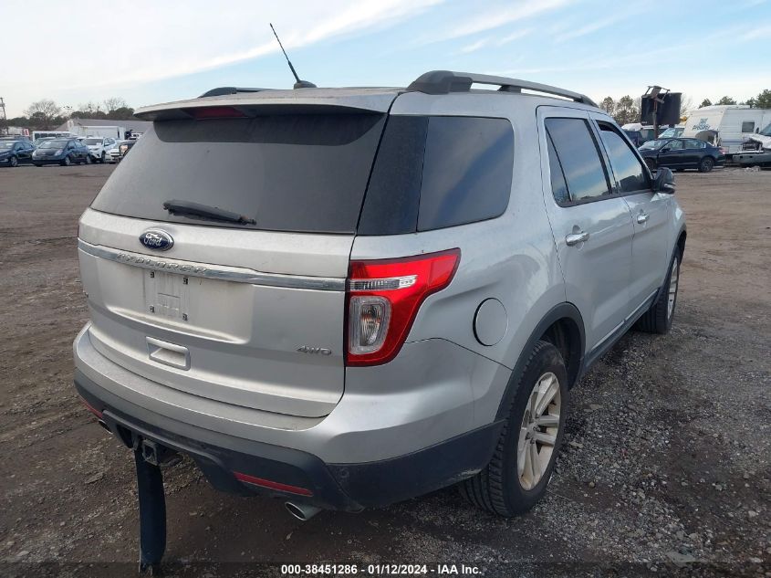 2014 FORD EXPLORER XLT - 1FM5K8D8XEGC26300