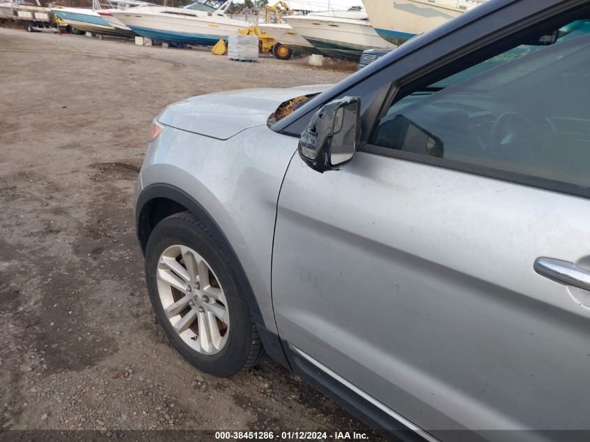 2014 FORD EXPLORER XLT - 1FM5K8D8XEGC26300