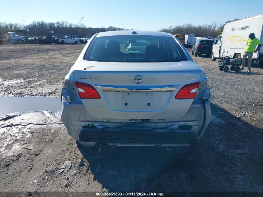 2019 NISSAN SENTRA SV - 3N1AB7AP0KY360528