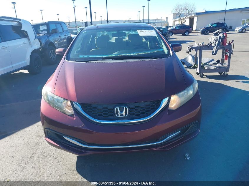 2015 HONDA CIVIC LX - 19XFB2F59FE260884