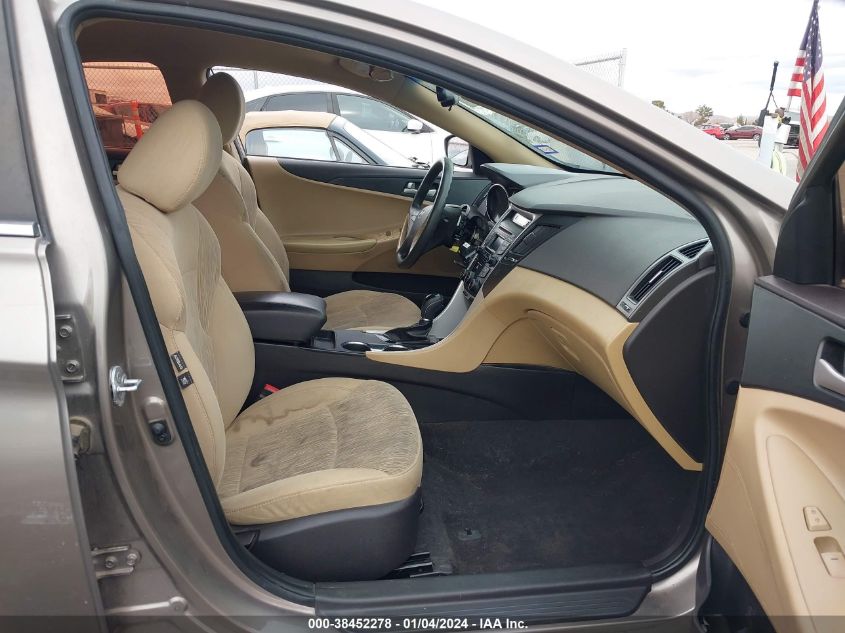 2014 HYUNDAI SONATA GLS - 5NPEB4AC7EH907919