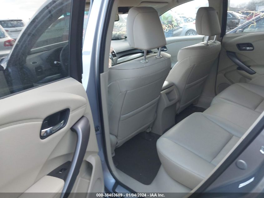 2015 ACURA RDX TECHNOLOGY - 5J8TB4H5XFL008453