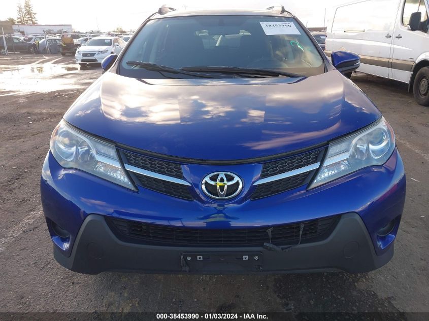 2015 TOYOTA RAV4 LE - 2T3BFREV7FW258150