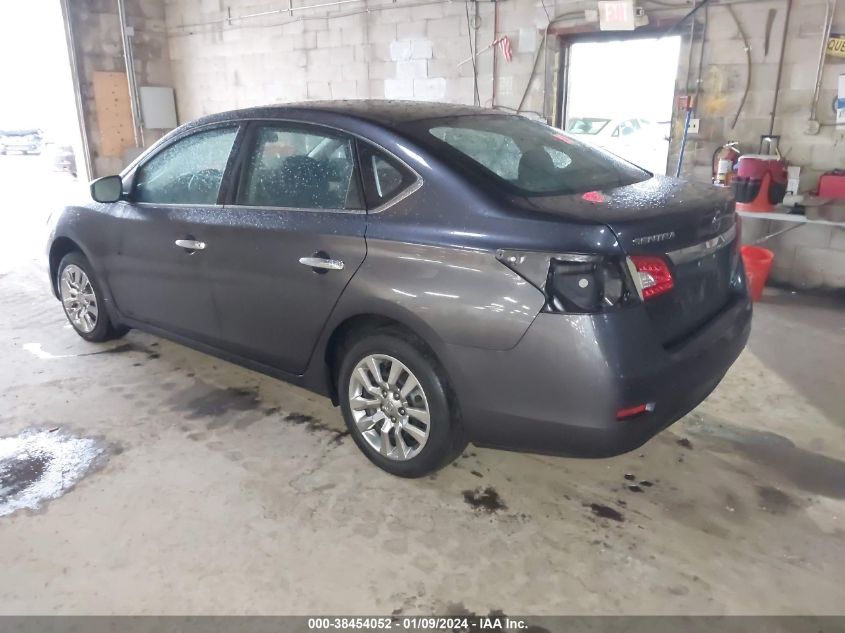 2014 NISSAN SENTRA S - 3N1AB7AP2EY272472