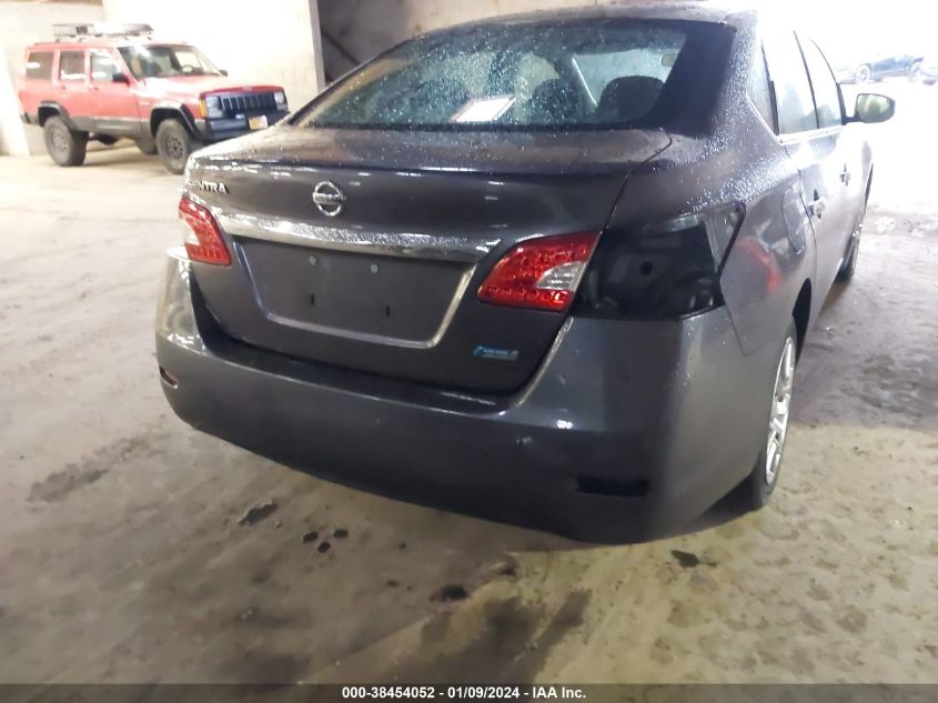 2014 NISSAN SENTRA S - 3N1AB7AP2EY272472