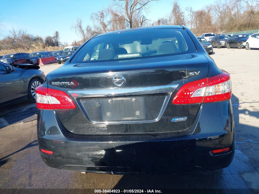 2013 NISSAN SENTRA SV - 3N1AB7AP2DL786382