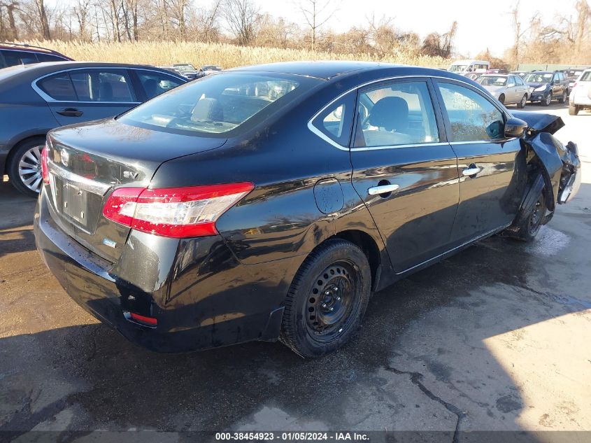 2013 NISSAN SENTRA SV - 3N1AB7AP2DL786382