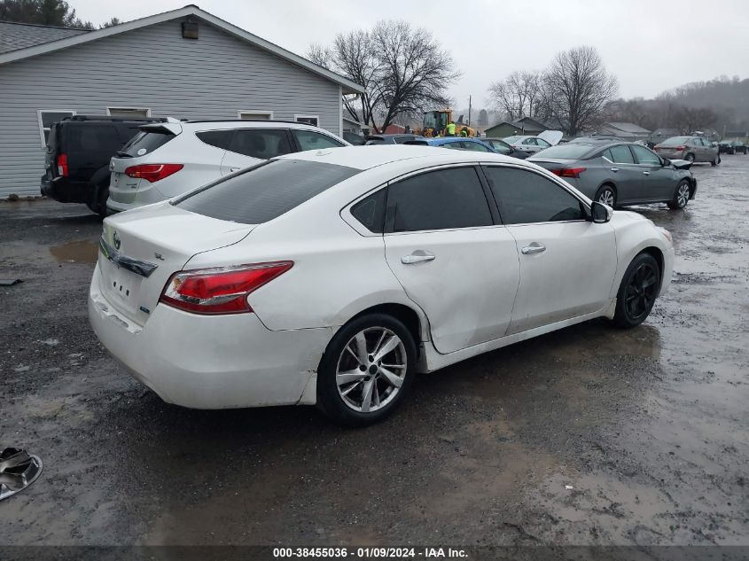 2013 NISSAN ALTIMA 2.5/S/SV/SL - 1N4AL3AP7DC194948