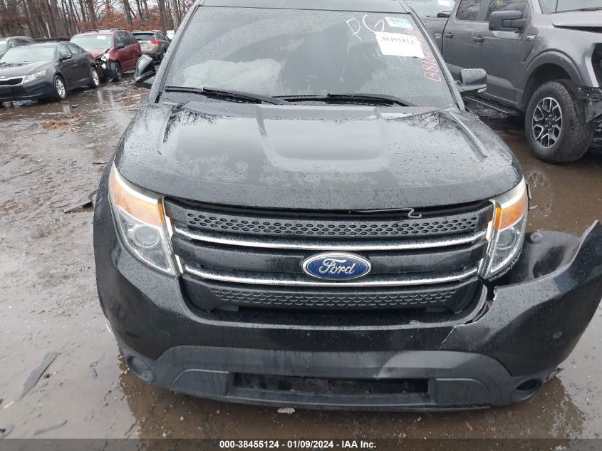 2015 FORD EXPLORER LIMITED - 1FM5K7F85FGB81825