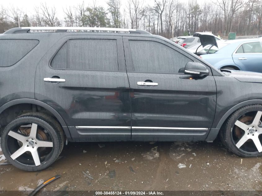 2015 FORD EXPLORER LIMITED - 1FM5K7F85FGB81825
