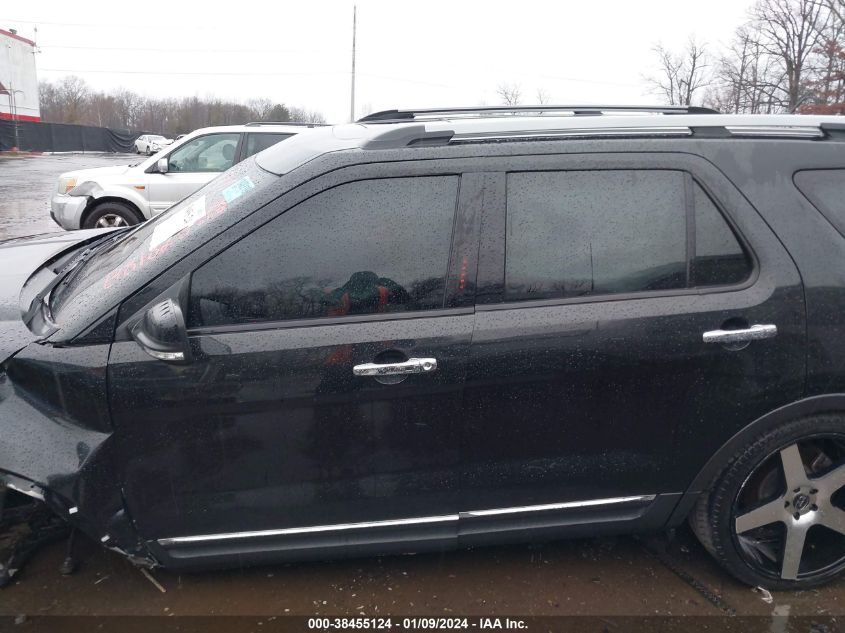 2015 FORD EXPLORER LIMITED - 1FM5K7F85FGB81825