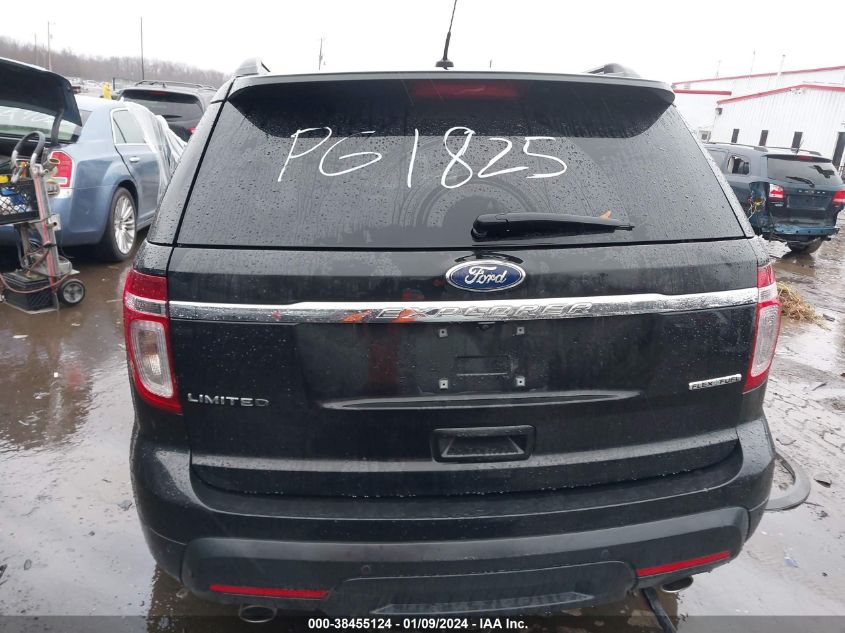 2015 FORD EXPLORER LIMITED - 1FM5K7F85FGB81825