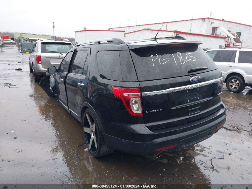 2015 FORD EXPLORER LIMITED - 1FM5K7F85FGB81825