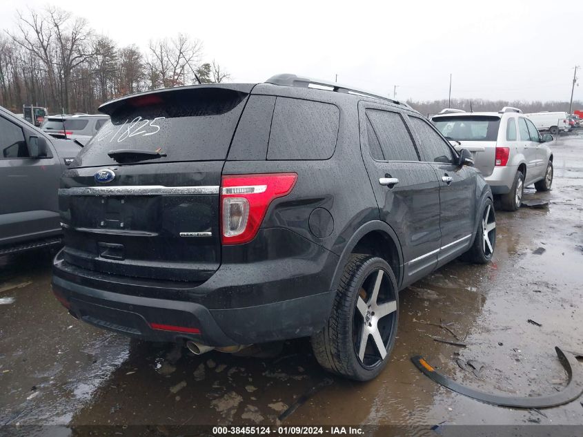 2015 FORD EXPLORER LIMITED - 1FM5K7F85FGB81825