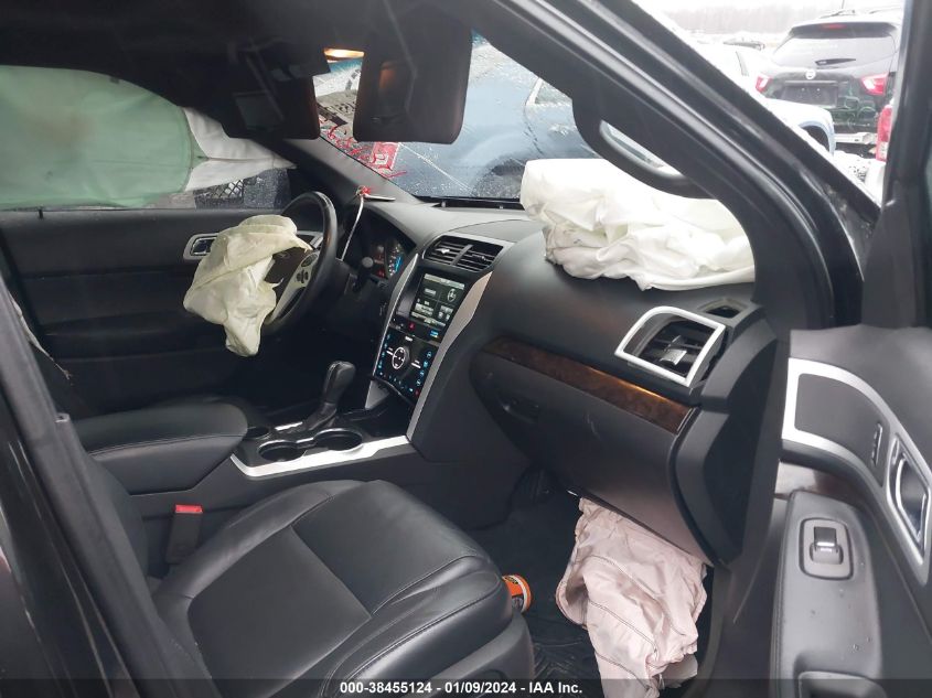 2015 FORD EXPLORER LIMITED - 1FM5K7F85FGB81825