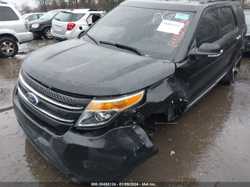 2015 FORD EXPLORER LIMITED - 1FM5K7F85FGB81825