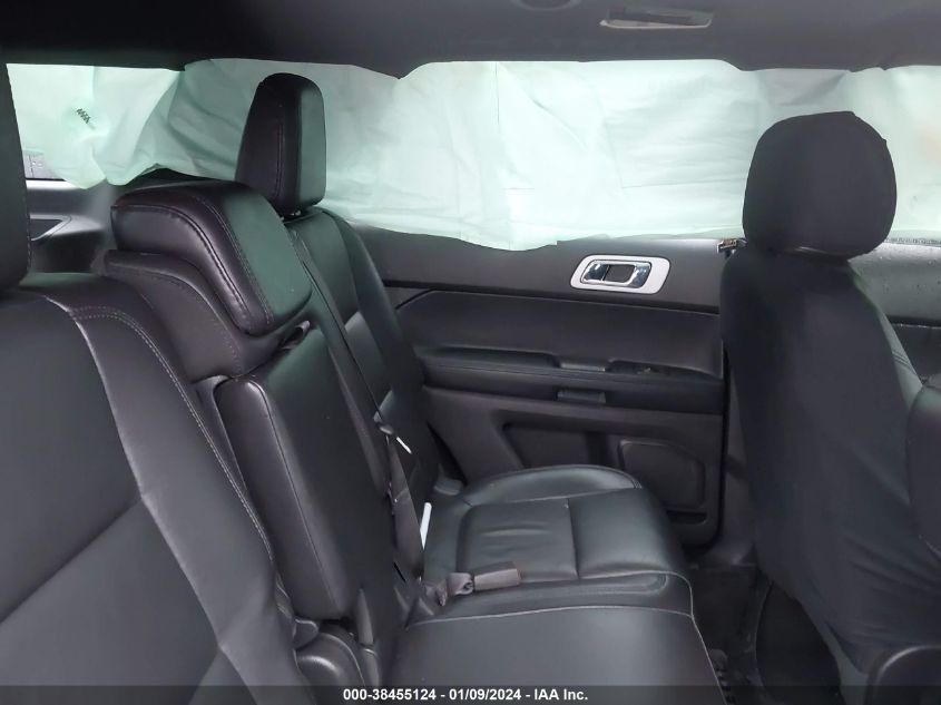 2015 FORD EXPLORER LIMITED - 1FM5K7F85FGB81825