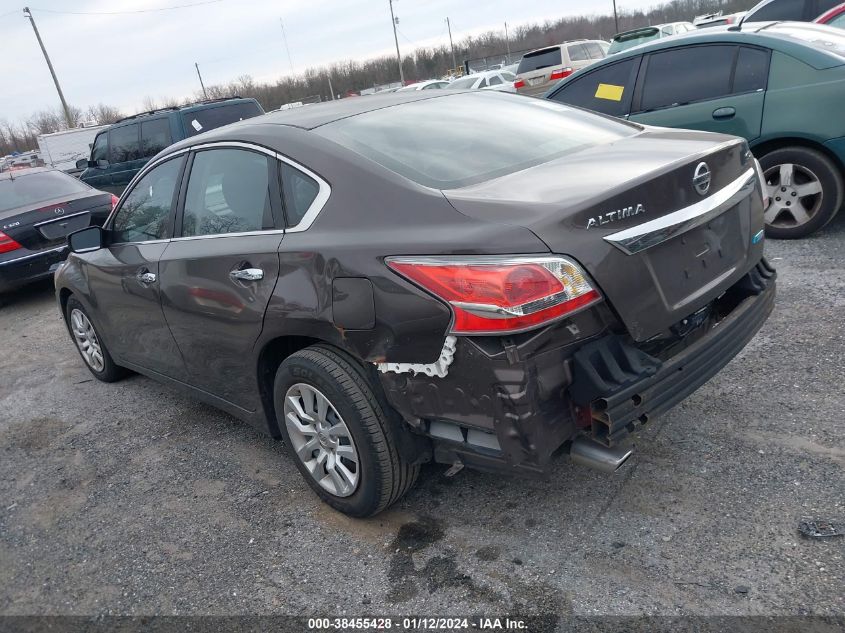 2014 NISSAN ALTIMA 2.5/2.5 S/2.5 SL/2.5 SV - 1N4AL3APXEC403293
