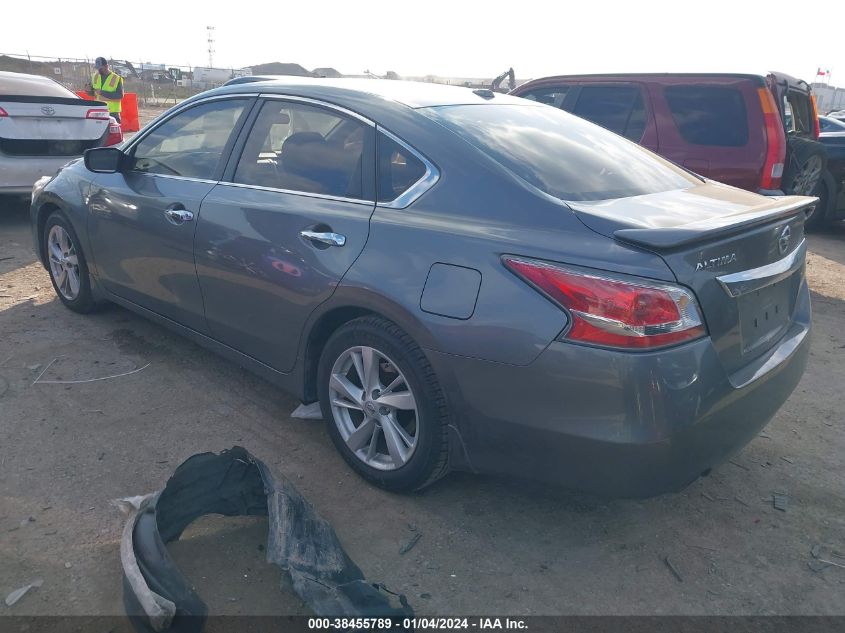 2015 NISSAN ALTIMA 2.5 SV - 1N4AL3AP1FC288777