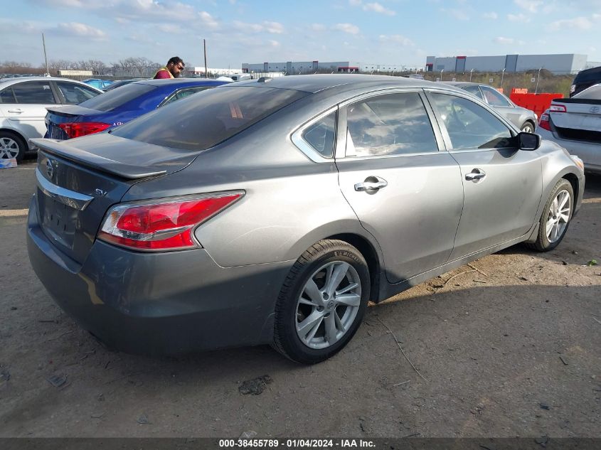 2015 NISSAN ALTIMA 2.5 SV - 1N4AL3AP1FC288777