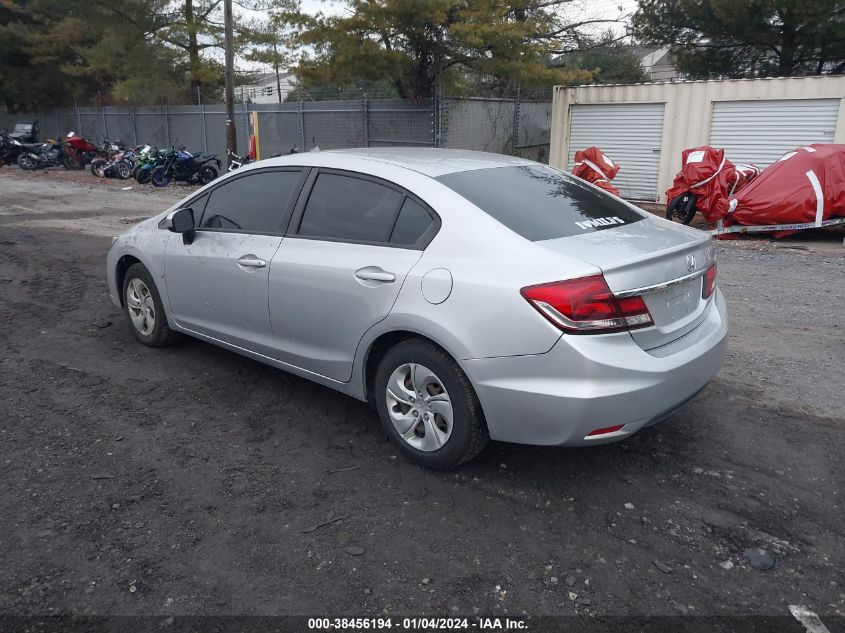 2015 HONDA CIVIC LX - 19XFB2F50FE204381