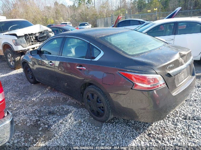 2015 NISSAN ALTIMA 2.5/S/SV/SL - 1N4AL3AP0FN917823
