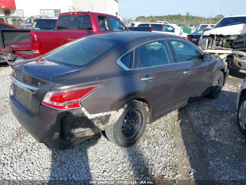 2015 NISSAN ALTIMA 2.5/S/SV/SL - 1N4AL3AP0FN917823