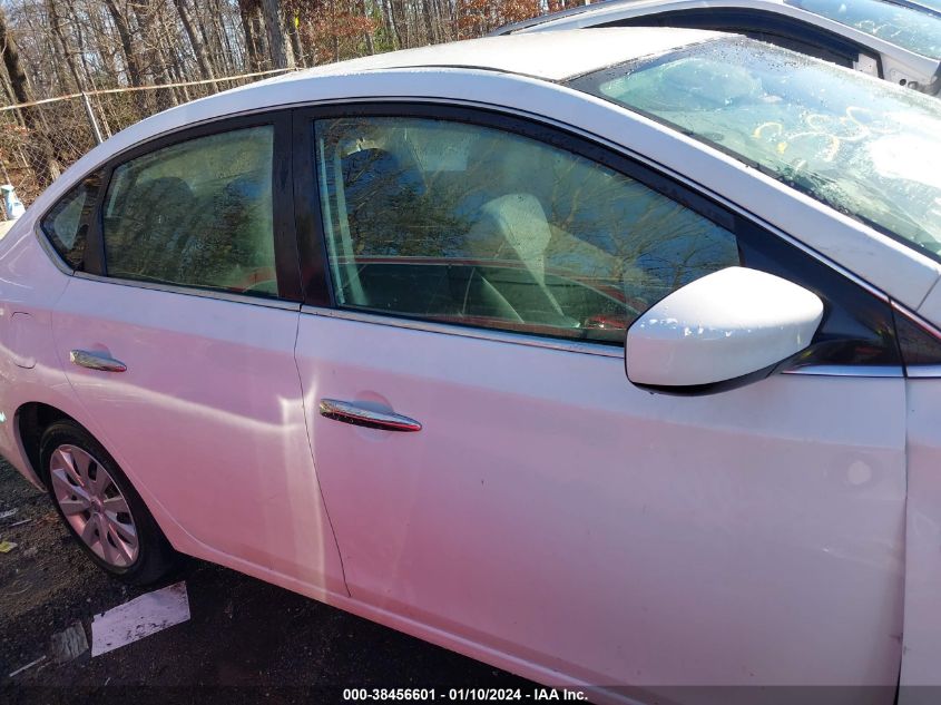 2019 NISSAN SENTRA S/SV/SR/SL - 3N1AB7AP7KY316641
