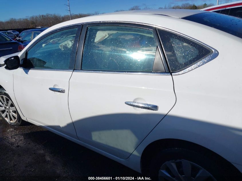 2019 NISSAN SENTRA S/SV/SR/SL - 3N1AB7AP7KY316641
