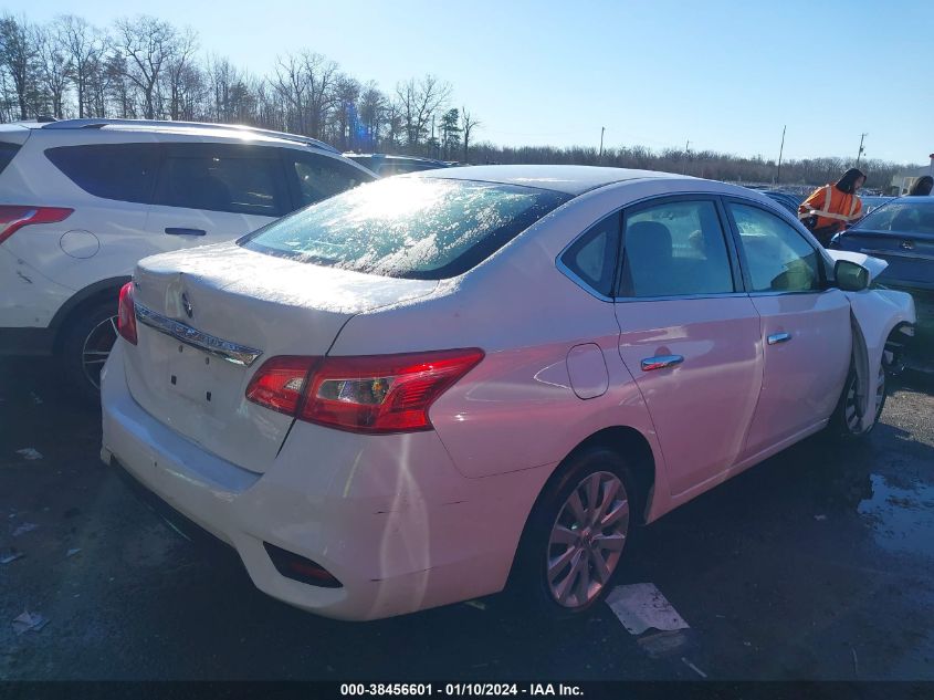 2019 NISSAN SENTRA S/SV/SR/SL - 3N1AB7AP7KY316641