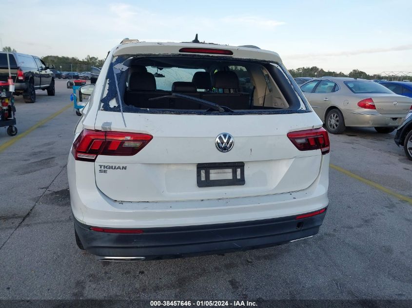 2019 VOLKSWAGEN TIGUAN SE/SEL/SEL R-LINE JET-BLA - 3VV3B7AX3KM039548