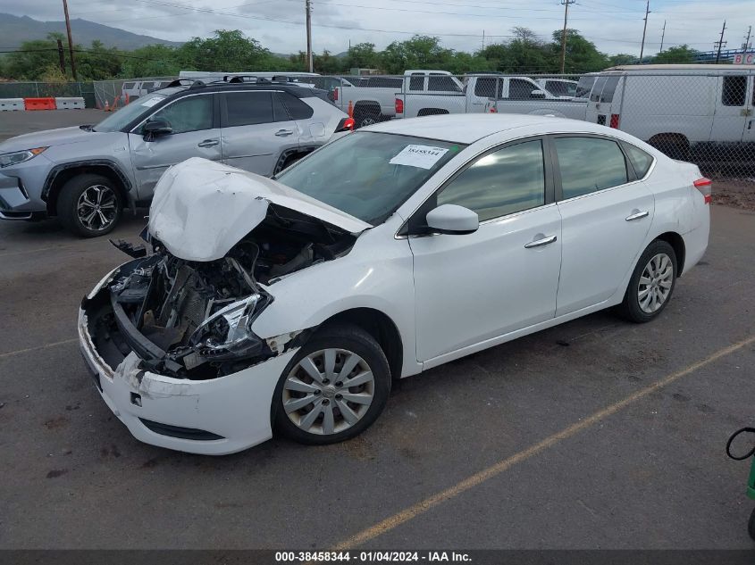 2015 NISSAN SENTRA FE+ S/S/SL/SR/SV - 3N1AB7AP5FL668474