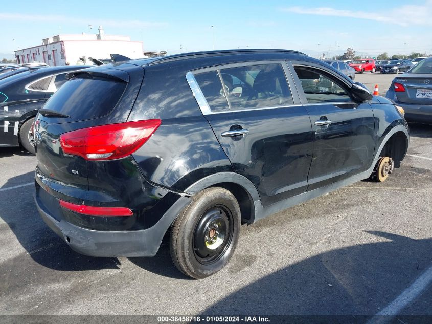 2015 KIA SPORTAGE EX - KNDPC3AC2F7792510