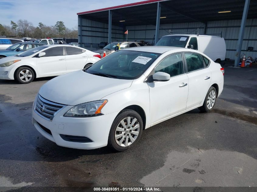 2015 NISSAN SENTRA FE+ S/S/SL/SR/SV - 3N1AB7AP1FL669086