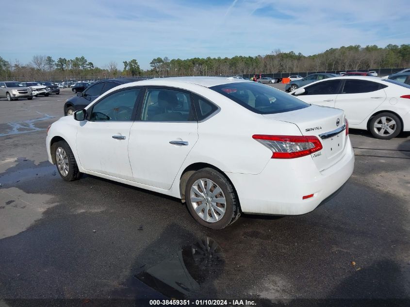 2015 NISSAN SENTRA FE+ S/S/SL/SR/SV - 3N1AB7AP1FL669086