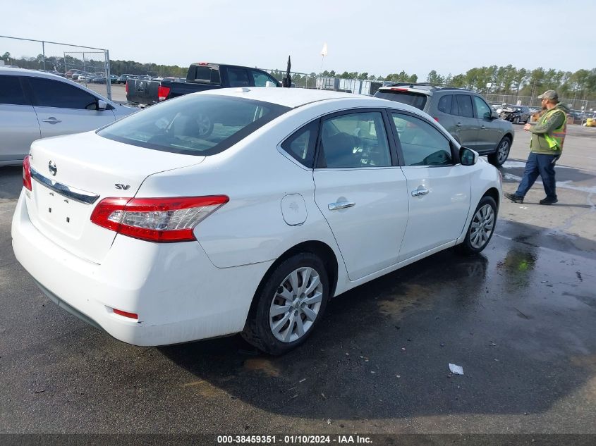 2015 NISSAN SENTRA FE+ S/S/SL/SR/SV - 3N1AB7AP1FL669086