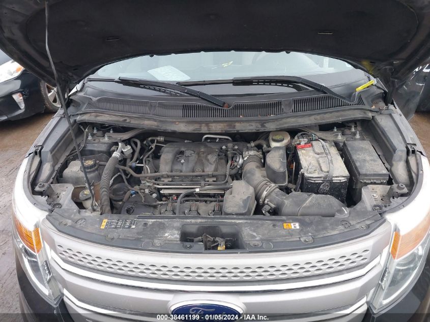 2014 FORD EXPLORER - 1FM5K7B82EGA20319