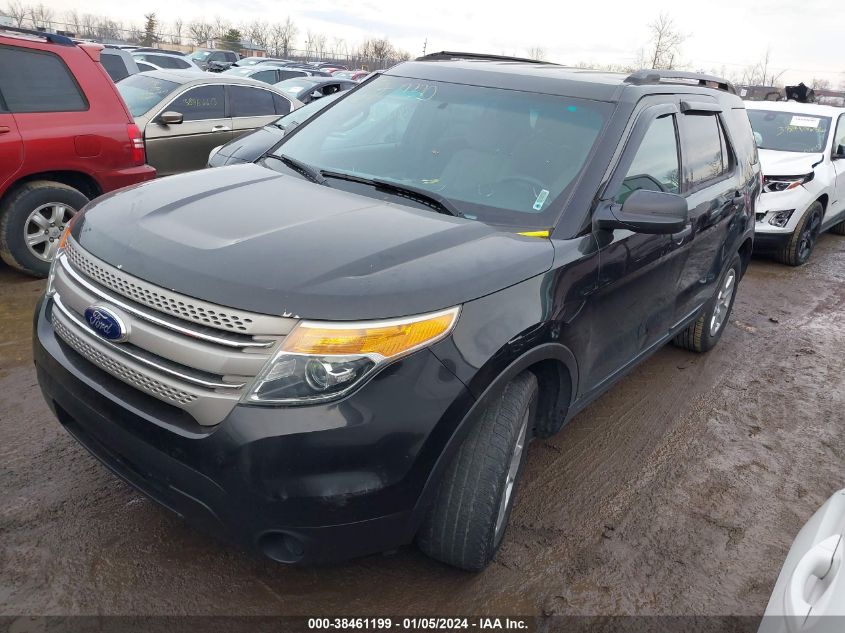 2014 FORD EXPLORER - 1FM5K7B82EGA20319