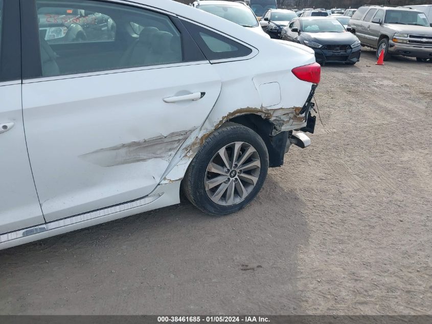 2015 HYUNDAI SONATA SPORT - 5NPE34AF2FH224292