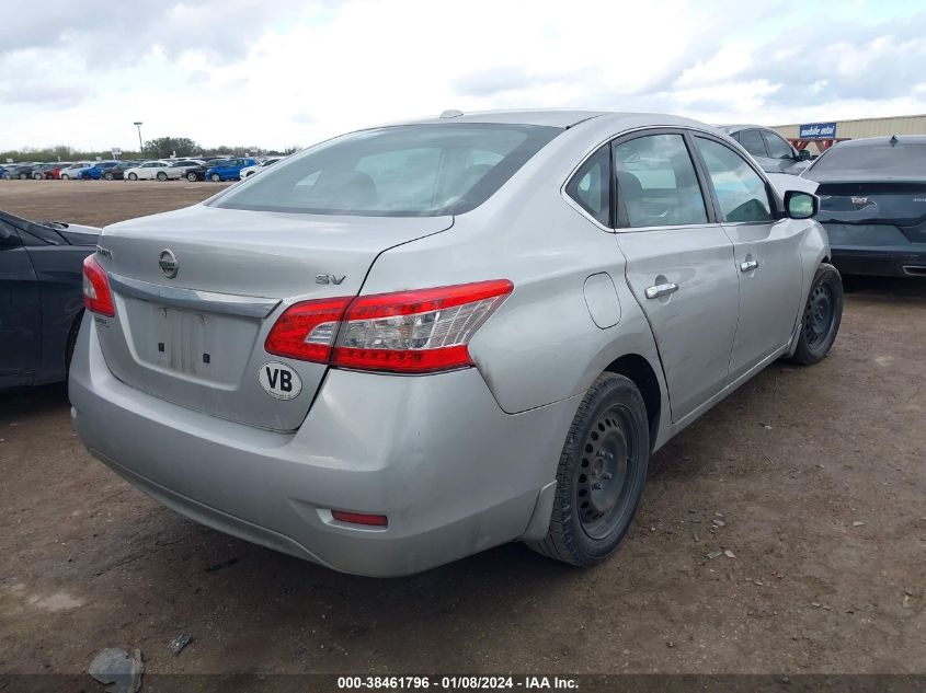 2015 NISSAN SENTRA S/SV/SR/SL - 3N1AB7AP8FY357186