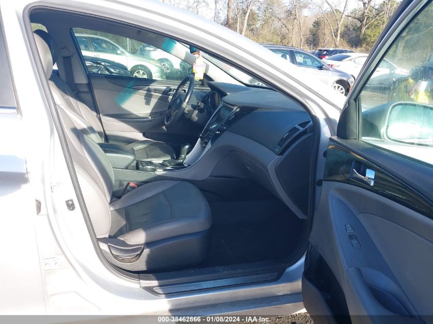 2013 HYUNDAI SONATA LIMITED - 5NPEC4ACXDH622210